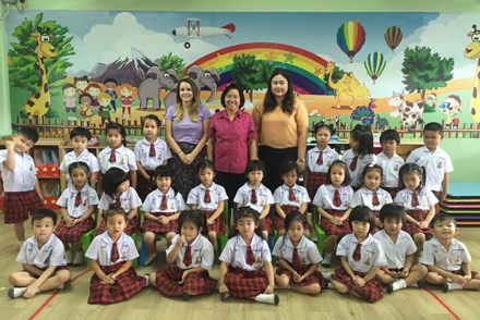 teaching english in thailand