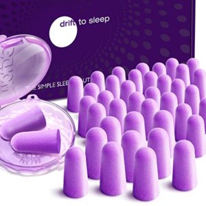 plugs earplugs moldex 33db nrr survive travelcolorfully noises